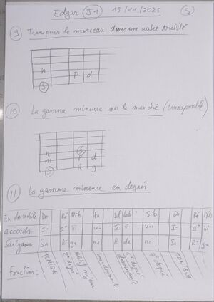 Cours Edgar J1 005.jpg