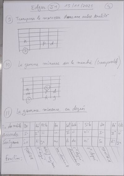 Cours Edgar J1 005.jpg