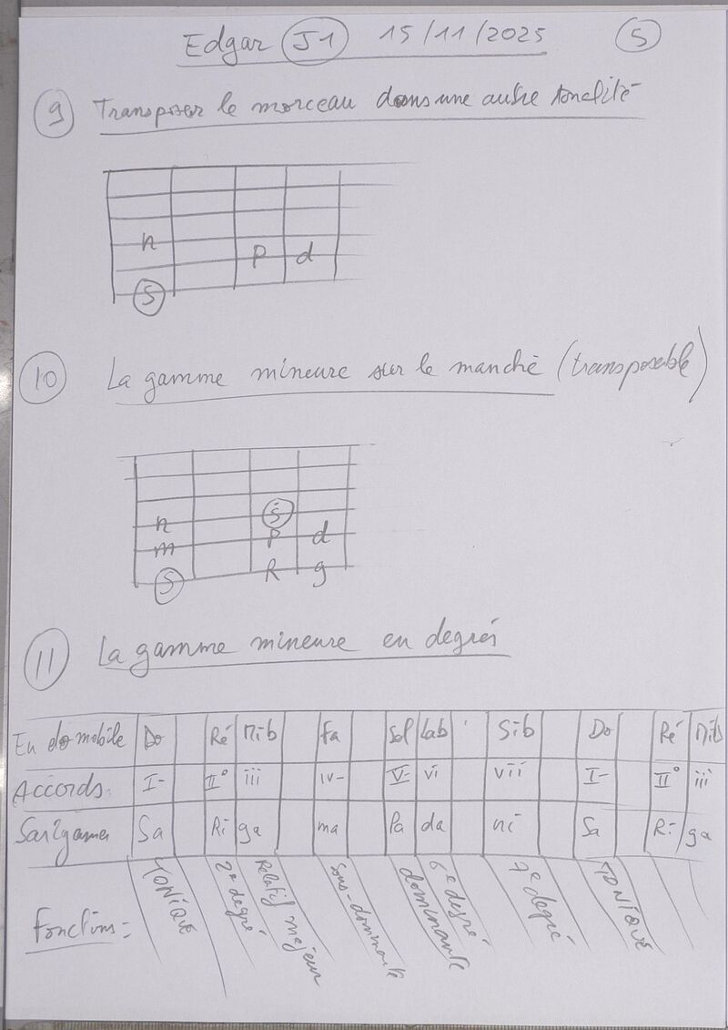 Cours Edgar J1 005.jpg