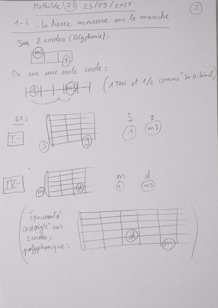 Fichier:Cours Mathilde J3 002.jpg