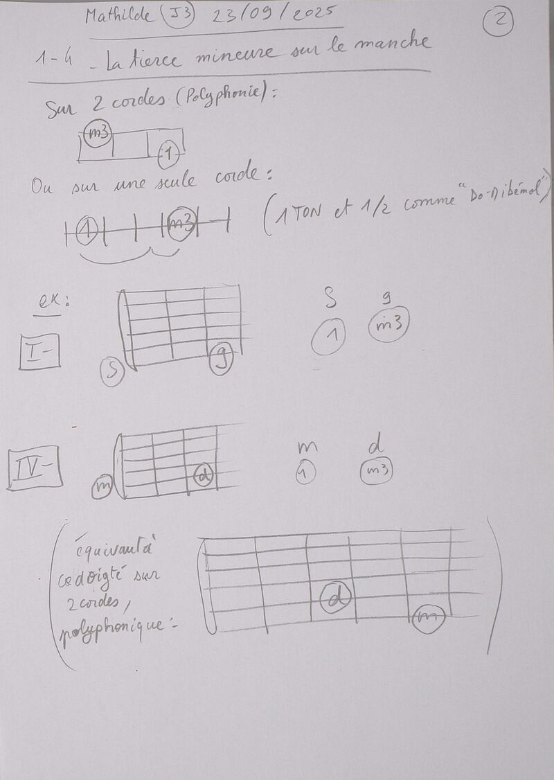 Cours Mathilde J3 002.jpg