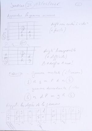 Cours Sandrine J5 002.jpg