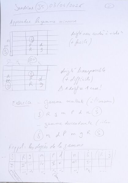 Fichier:Cours Sandrine J5 002.jpg