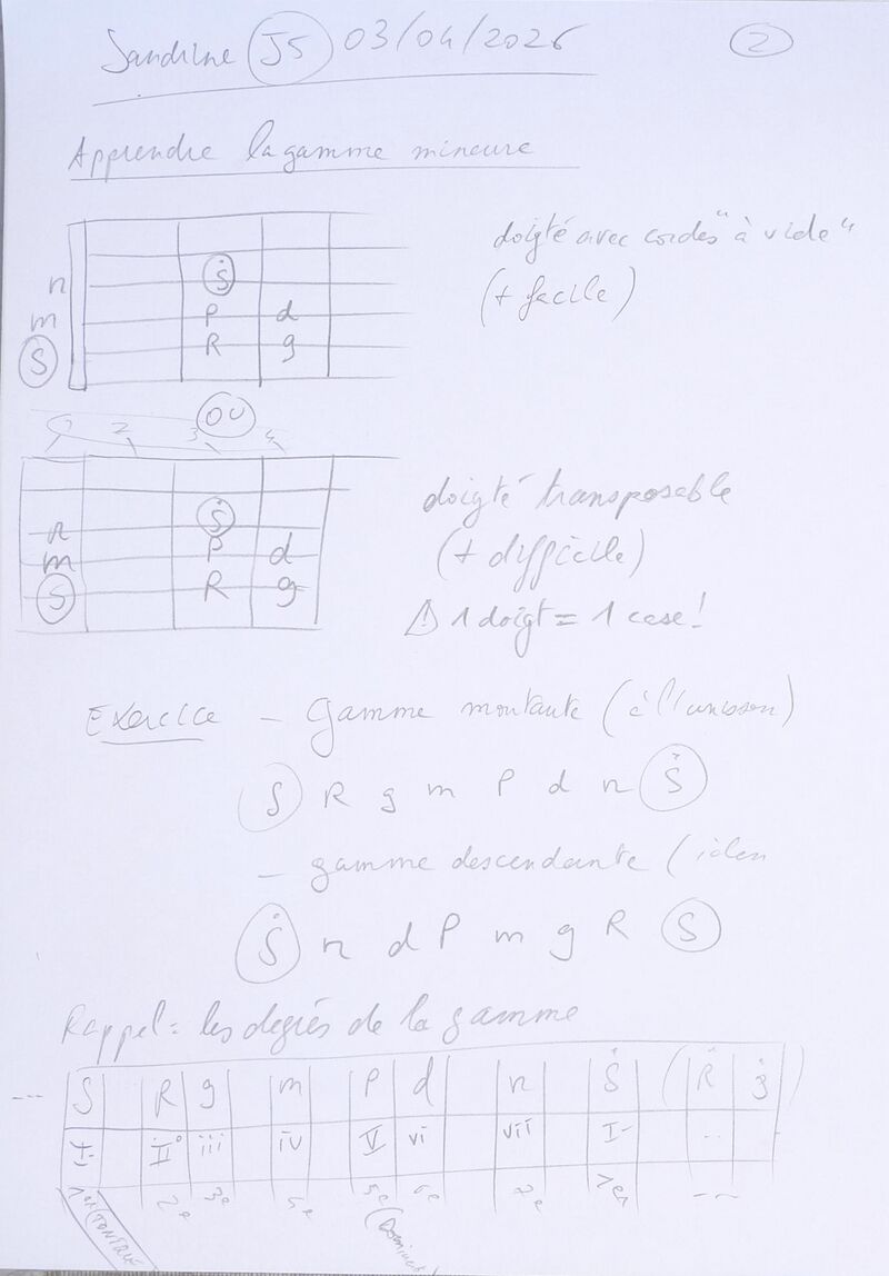 Cours Sandrine J5 002.jpg