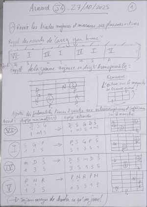 Cours Arnaud J4 001.jpg
