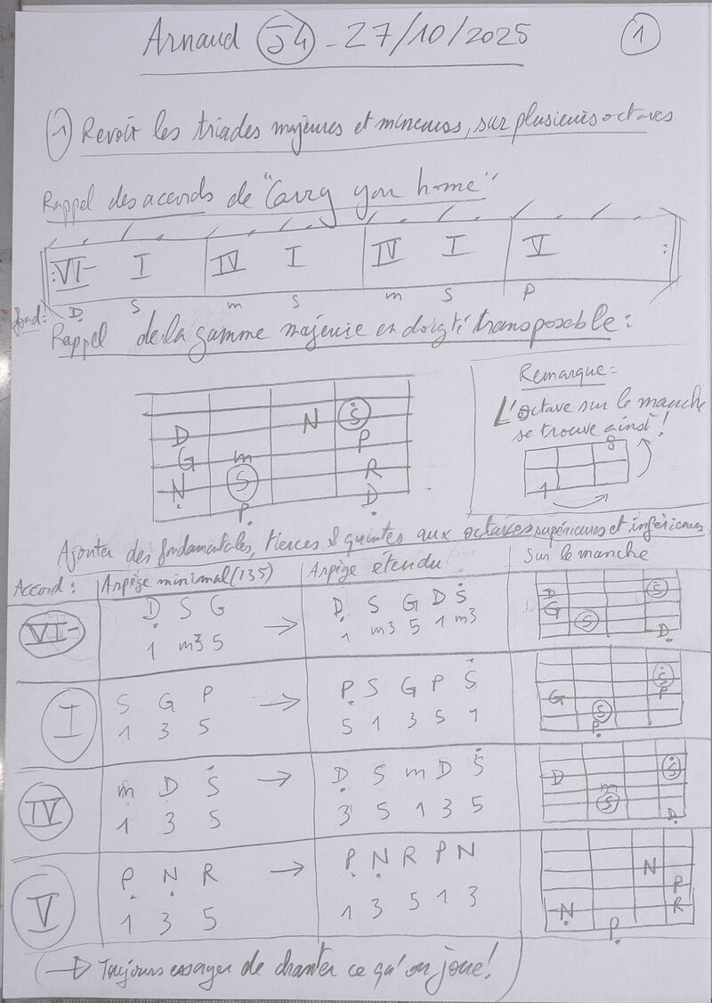Cours Arnaud J4 001.jpg