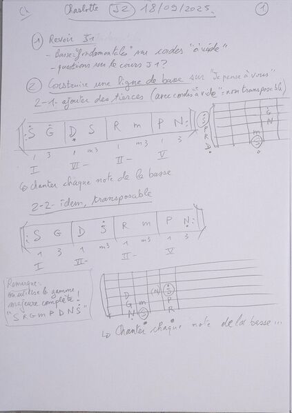 Fichier:Cours Charlotte J2 001.jpg