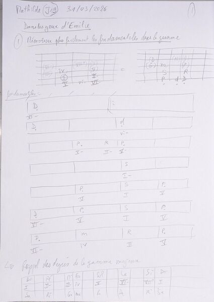 Fichier:Cours Mathilde J19 001.jpg