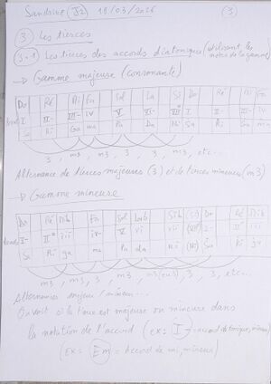 Cours Sandrine J2 003.jpg