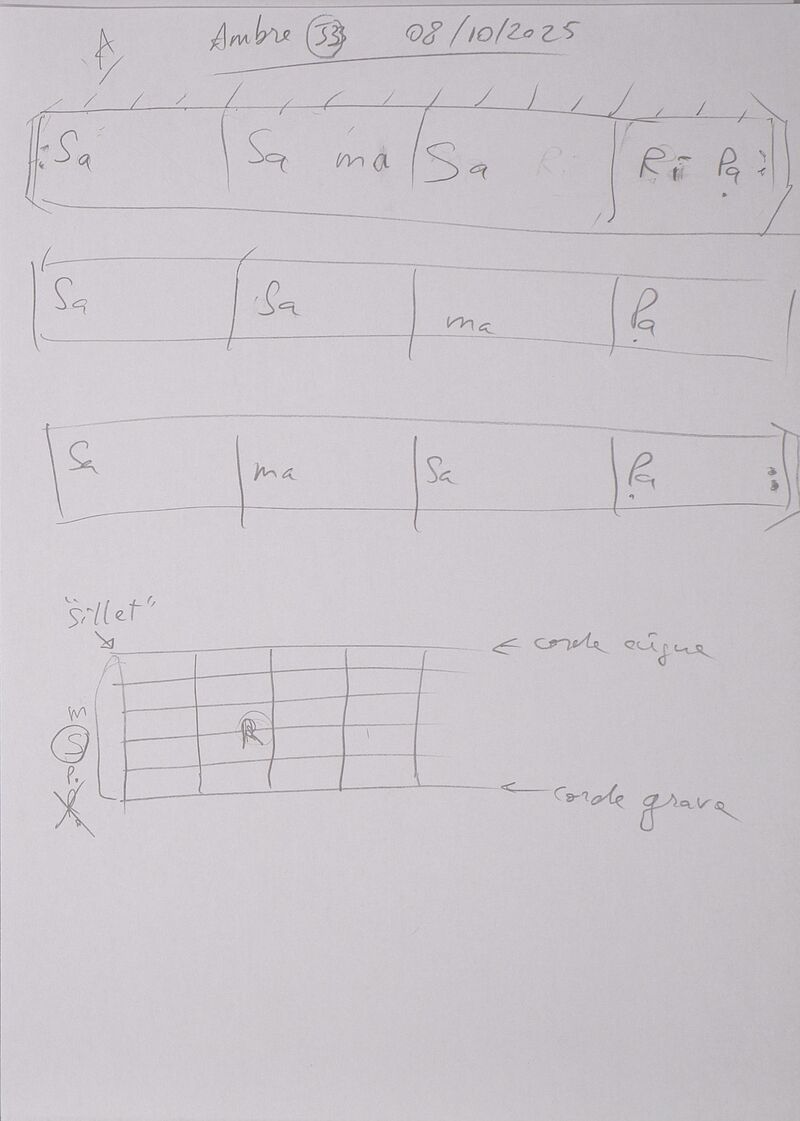 Cours Ambre J3 002.jpg