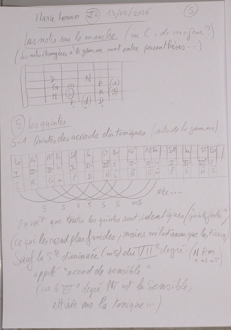 Cours MarieLorain J4 005.jpg