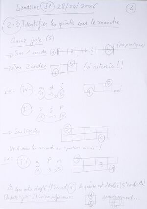 Cours Sandrine J7 004.jpg