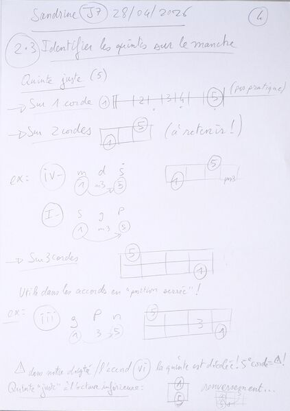 Fichier:Cours Sandrine J7 004.jpg