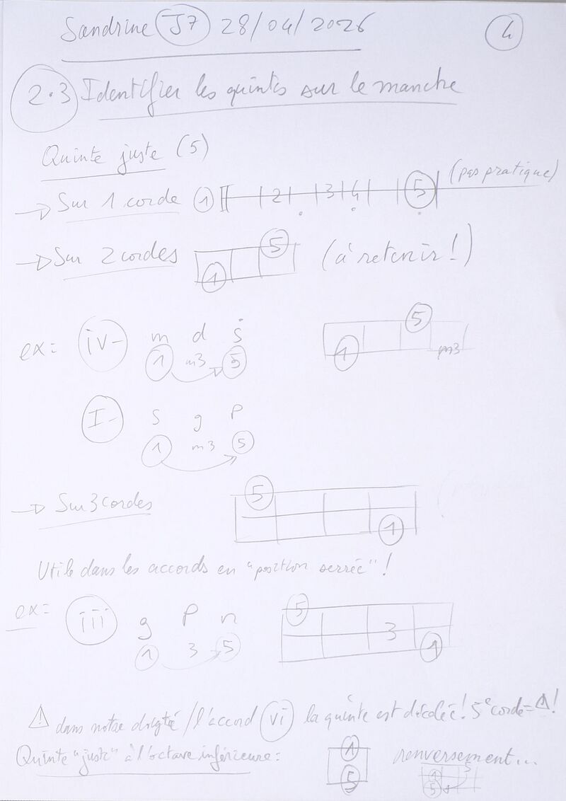 Cours Sandrine J7 004.jpg