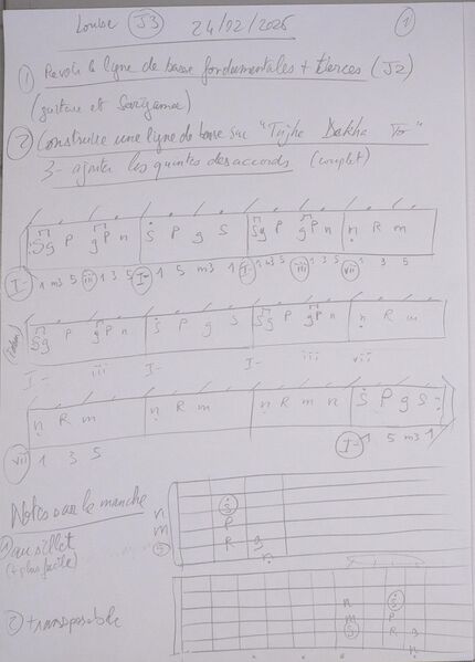 Fichier:Cours Louise J3 001.jpg