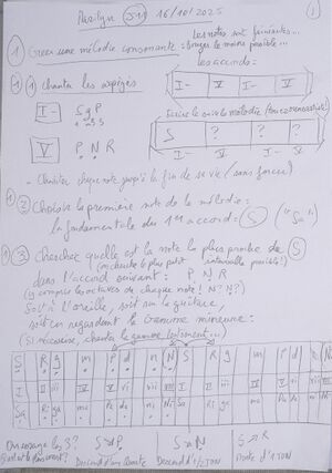 CoursMarilynManach J11 001.jpg