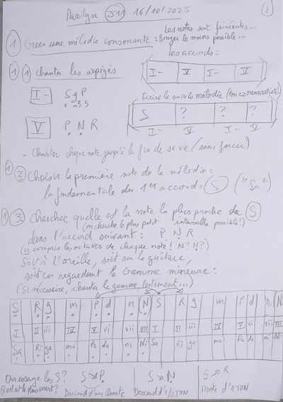 CoursMarilynManach J11 001.jpg