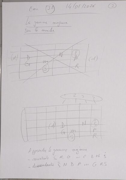 Fichier:Ema cours J8 003.jpg