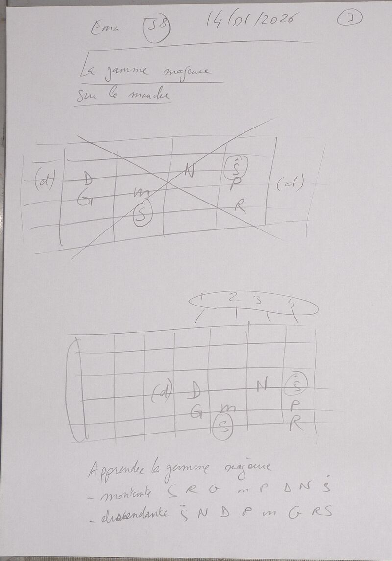 Ema cours J8 003.jpg