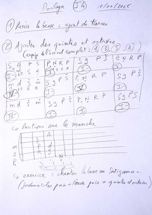 CoursMarilynManach 002.jpg