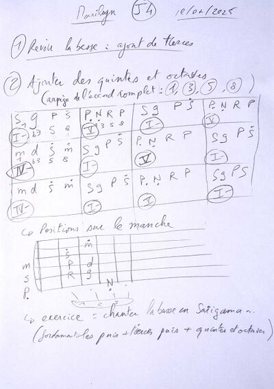 CoursMarilynManach 002.jpg