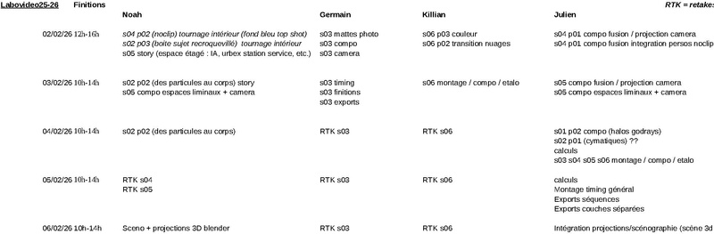 Fichier:LaboVideo25-26 planning 003.pdf