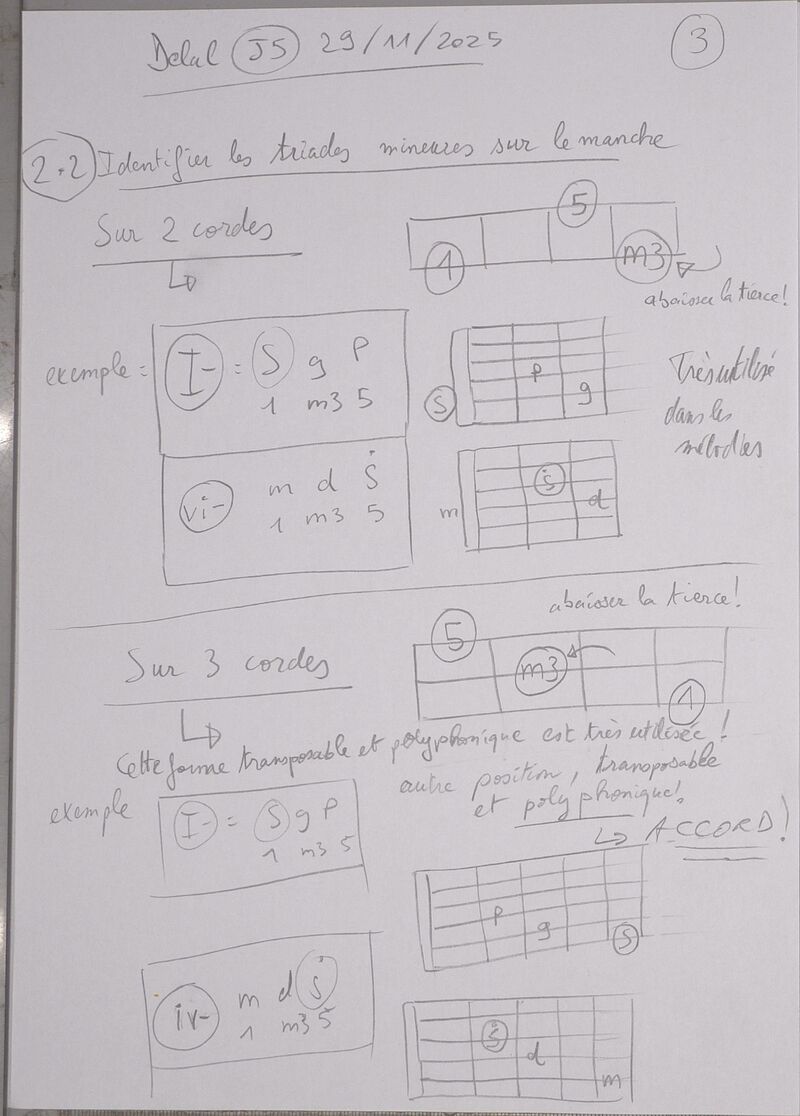 Cours Delal J5 003.jpg