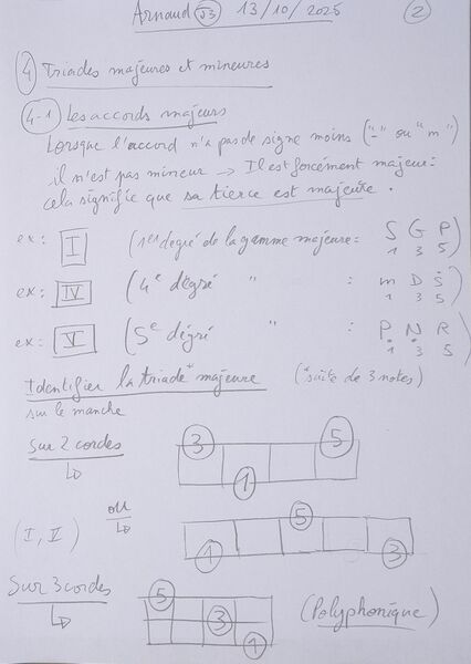 Fichier:Cours Arnaud J3 002.jpg