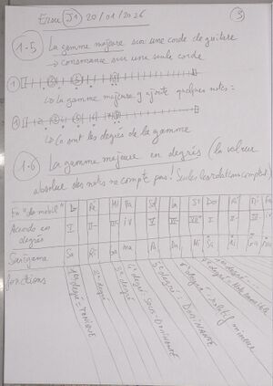 Cours Ersu J1 003.jpg