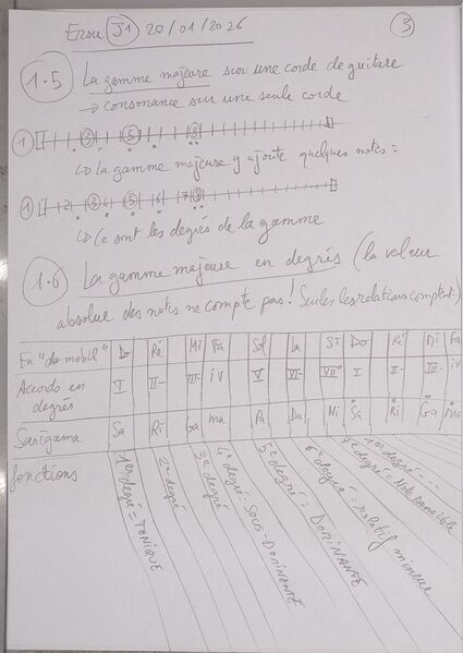 Fichier:Cours Ersu J1 003.jpg