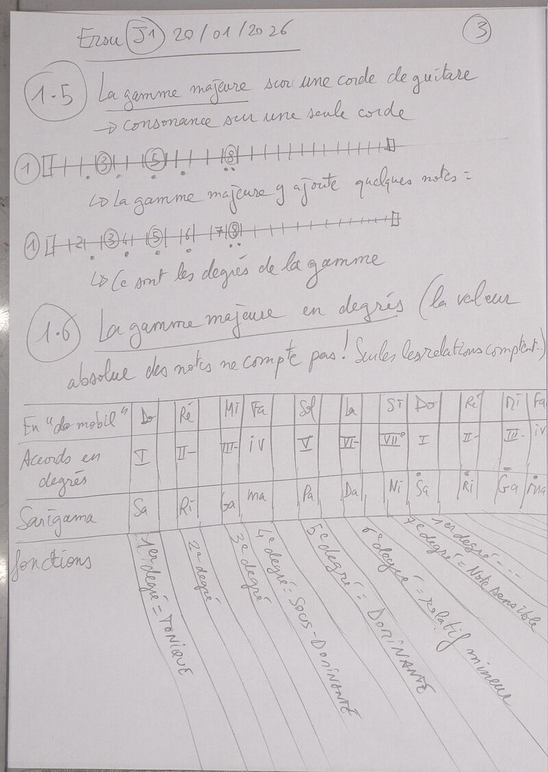 Cours Ersu J1 003.jpg