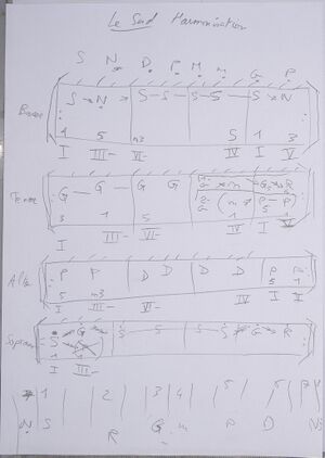 Cours Christine J7 001.jpg