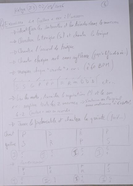 Fichier:Cours Katya J3 006.jpg