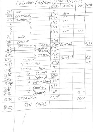 Cosmodrama conduiteVideo 002.jpg