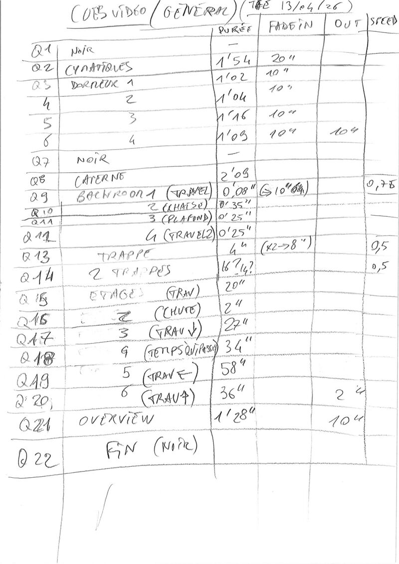 Cosmodrama conduiteVideo 002.jpg