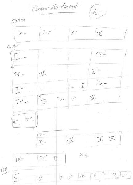 Fichier:Cours Guillaume J1 (5).jpg
