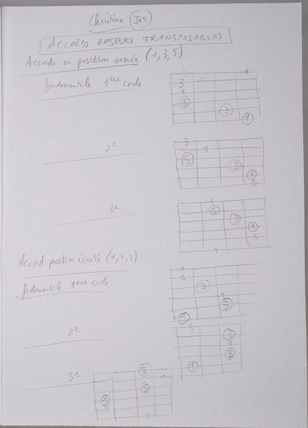 Fichier:Cours Christine J15 003.jpg