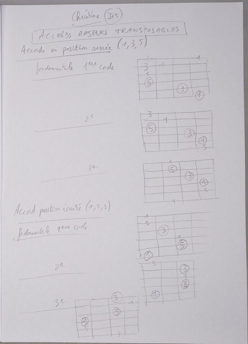 Cours Christine J15 003.jpg