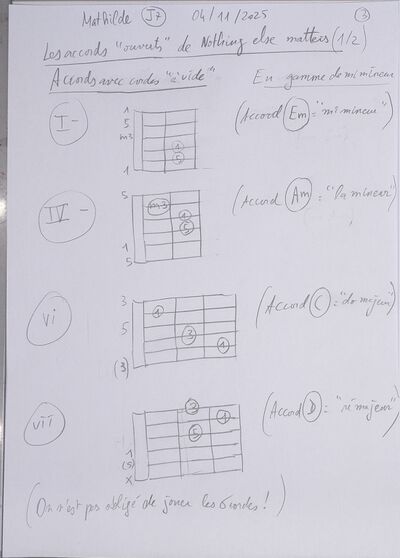 Cours Mathilde J7 003.jpg