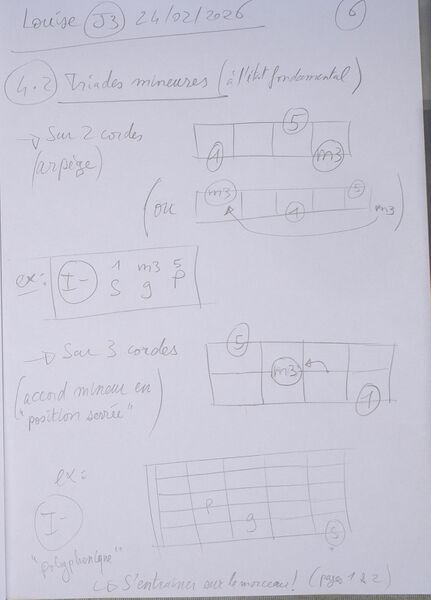 Fichier:Cours Louise J3 006.jpg