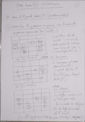 Cours MarieLorain J2 001.jpg
