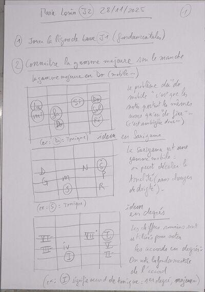 Cours MarieLorain J2 001.jpg