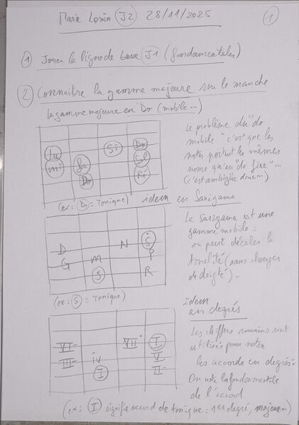 Fichier:Cours MarieLorain J2 001.jpg