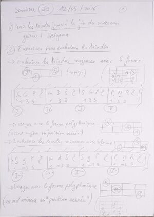 Cours Sandrine J9 001.jpg