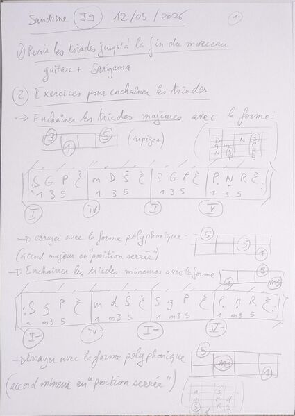 Fichier:Cours Sandrine J9 001.jpg