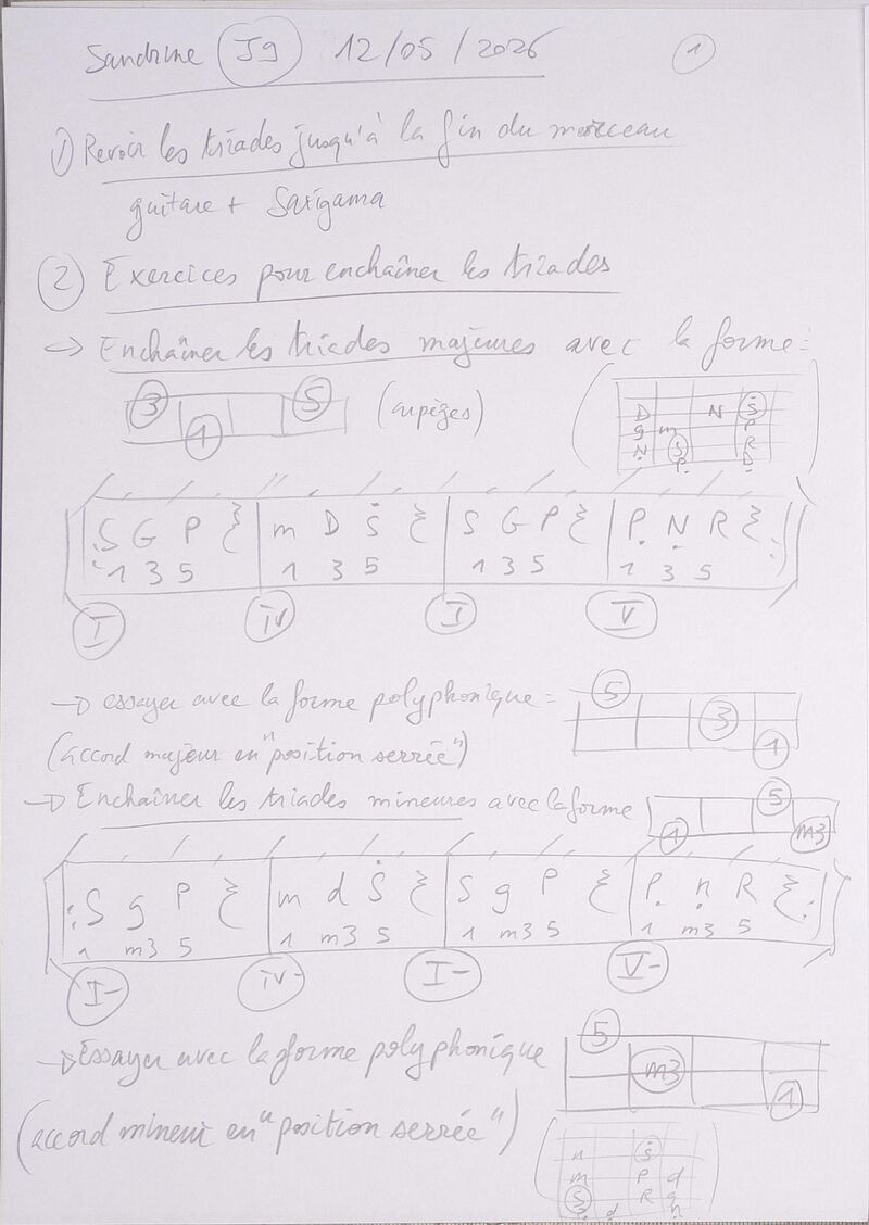 Cours Sandrine J9 001.jpg