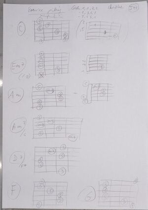 Cours Christine J15 002.jpg