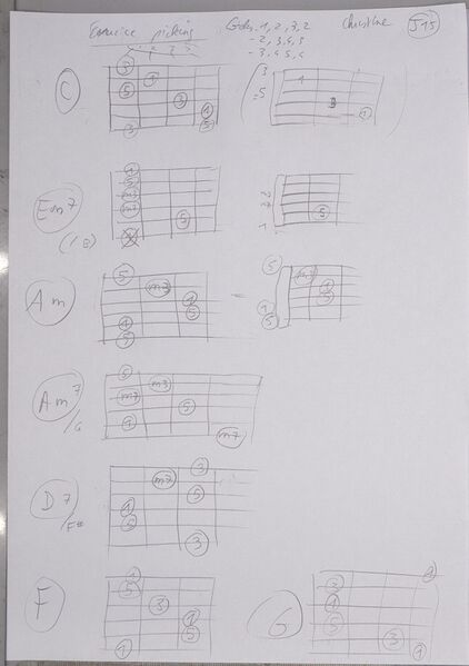 Fichier:Cours Christine J15 002.jpg