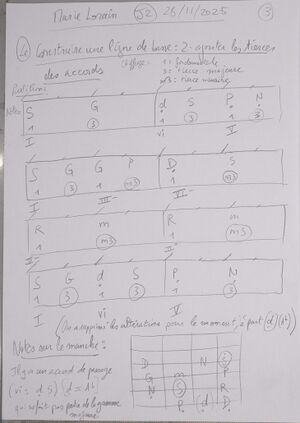 Cours MarieLorain J2 003.jpg