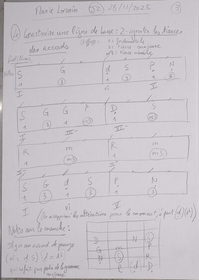 Cours MarieLorain J2 003.jpg